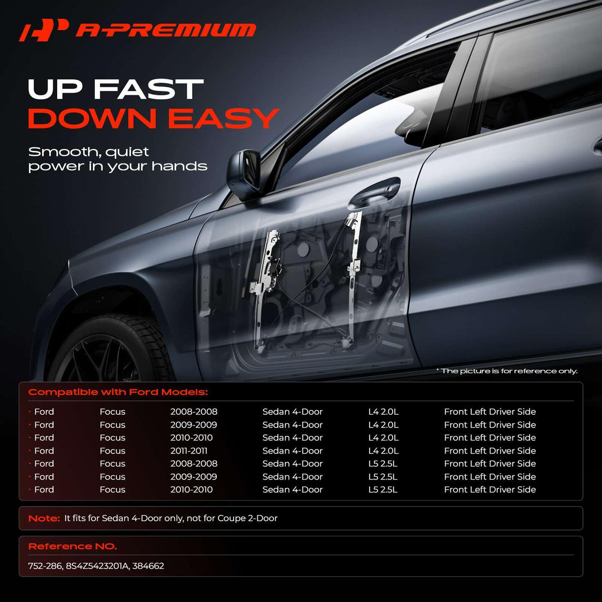 A-Premium Manual Window Regulator Front Driver Side Compatible with Ford