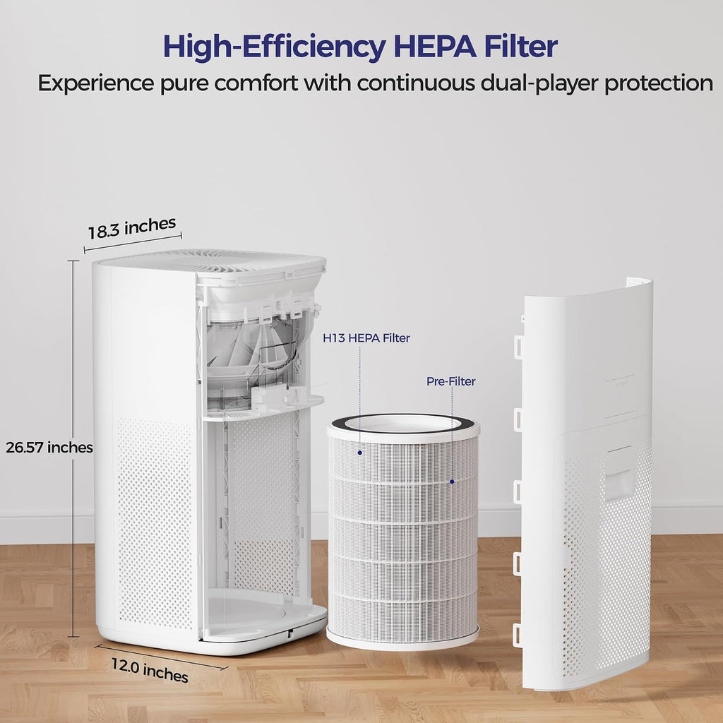 Air Purifier for Home Large Room & Pets, Covers Up to 1800 ft² with CADR 242 CFM, H13 HEPA Filter, Air Quality