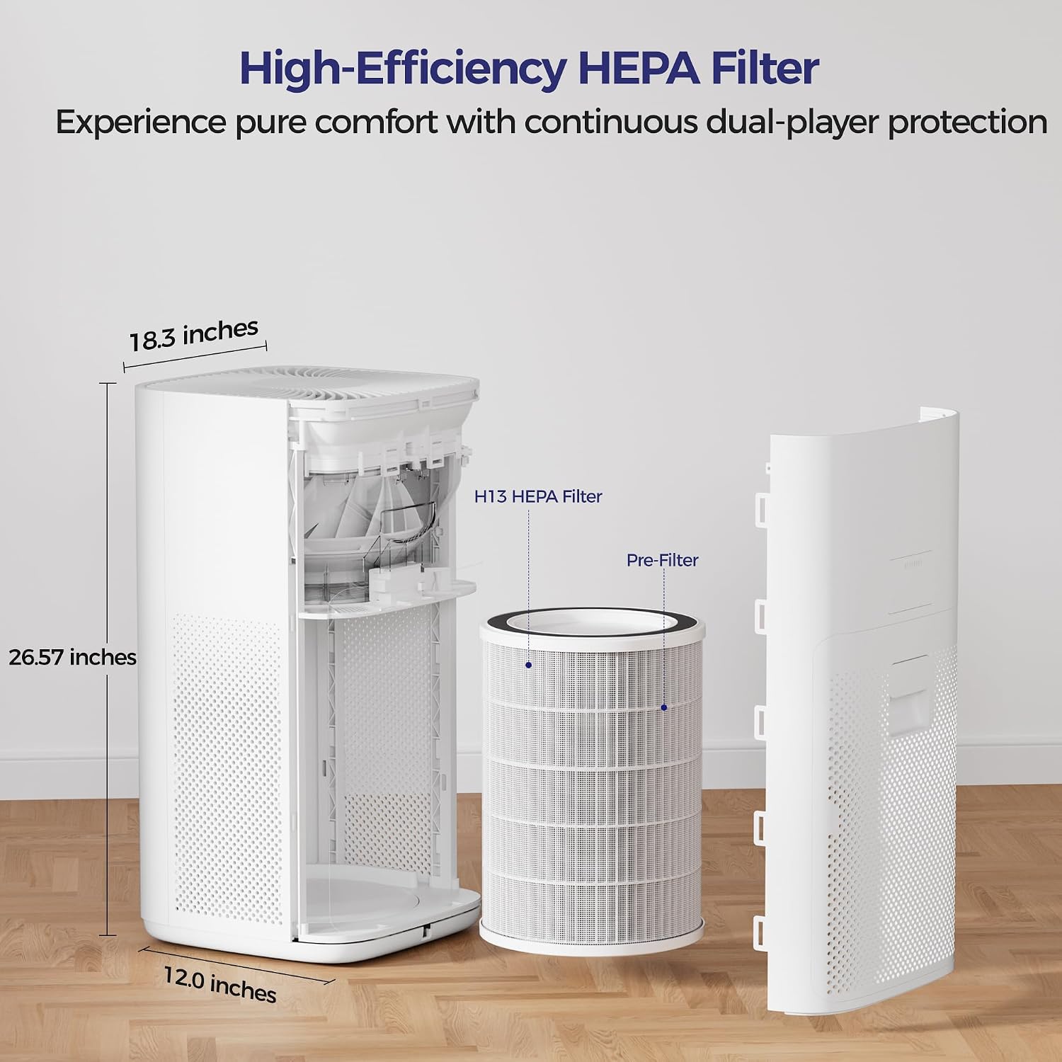 Air Purifier for Home Large Room & Pets, Covers Up to 1800 ft² with CADR 242 CFM, H13 HEPA Filter, Air Quality