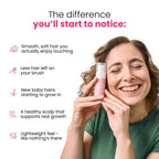 Hair Helper Spray | DHT Blocker Hair Growth Serum with Biotin