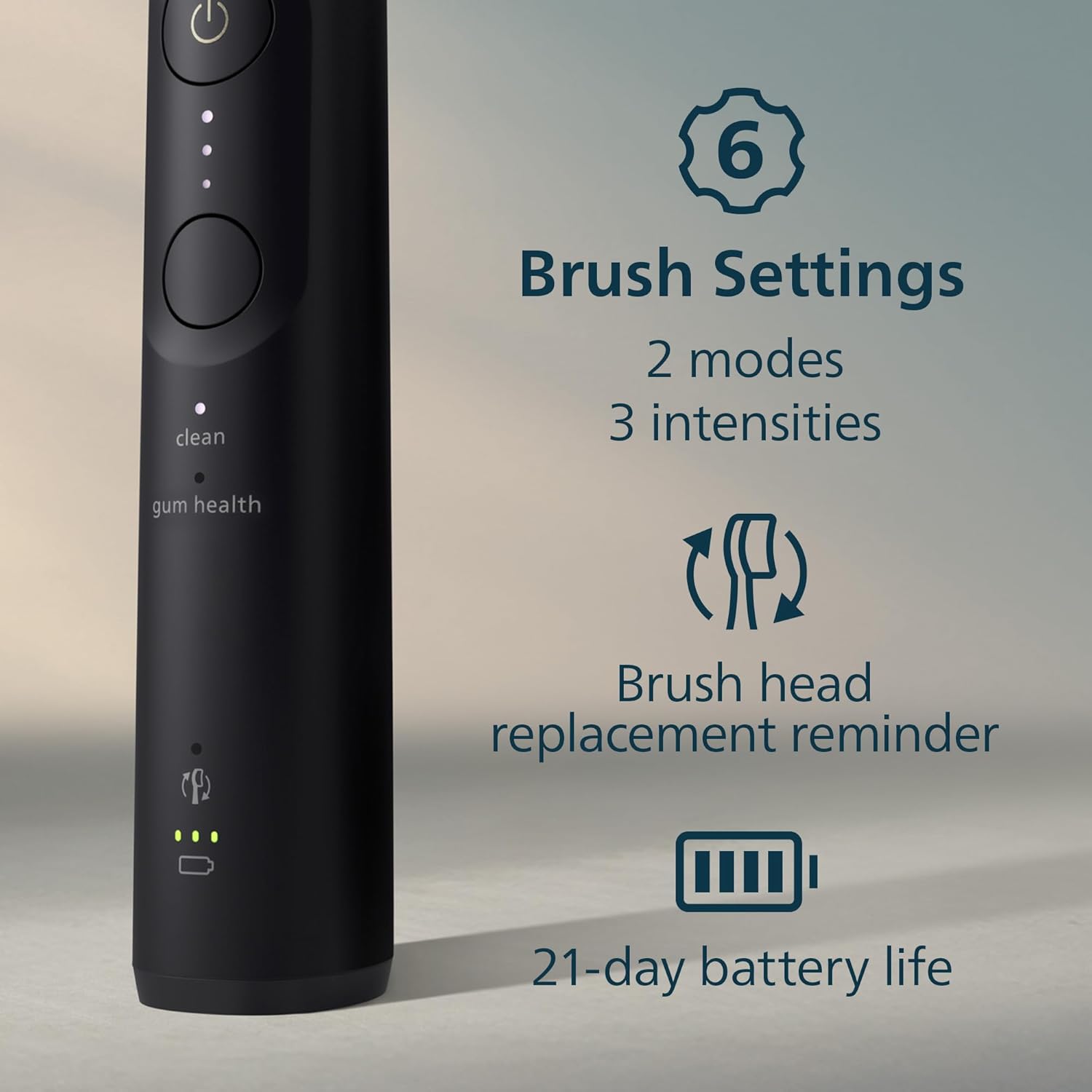 5950 Series Electric Toothbrush, with Pressure Sensor, for Sensitive Gums, 6 Brushing Settings, SmarTimer