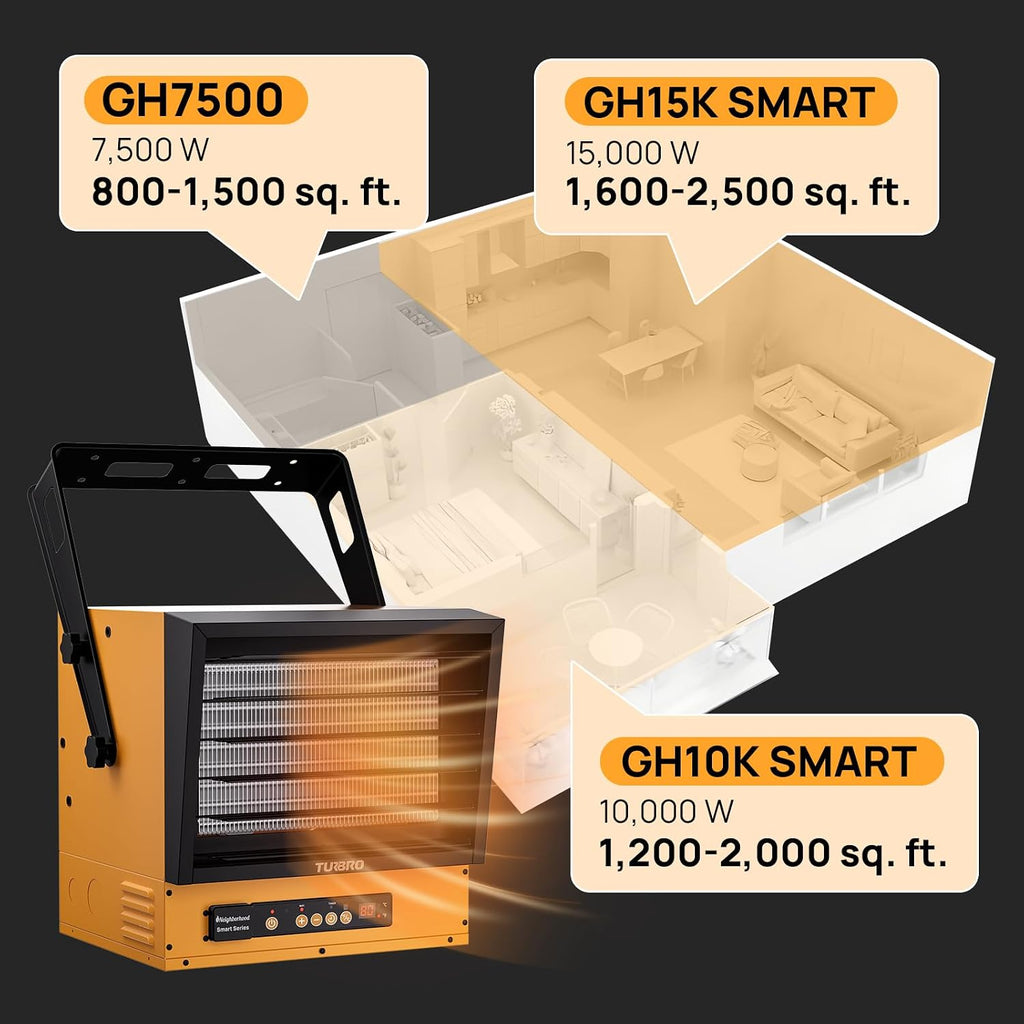 15,000W Electric Garage Heater, 240V Hard Wired, WiFi Enabled, Fan-Forced Shop Heater with Remote, Overheat