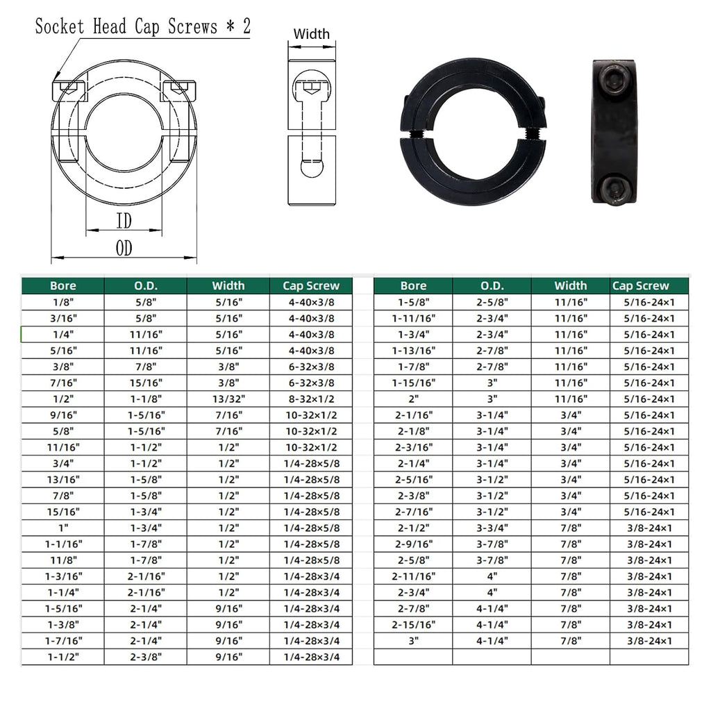 (4-Pack) SINOAXISSPACE Shaft Collar 3/4" Bore, 1045 Steel Double Split Clamp-On Shaft Collars Style, 1-1/2" OD, 1/2" Thickness, with M4 Set Screws