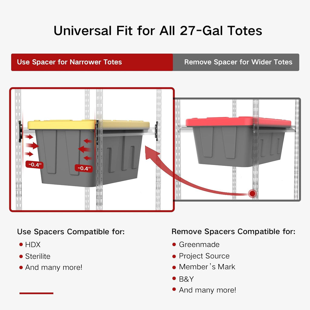 27 Gallon Tote Storage Rack, Heavy-Duty Storage Bin Rack Organizer, 5-Tier Standing Storage Bin Shelves, 250 lb
