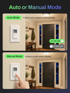 BN-LINK 7 Day Programmable in-Wall Digital Timer Switch for Lights, Fans