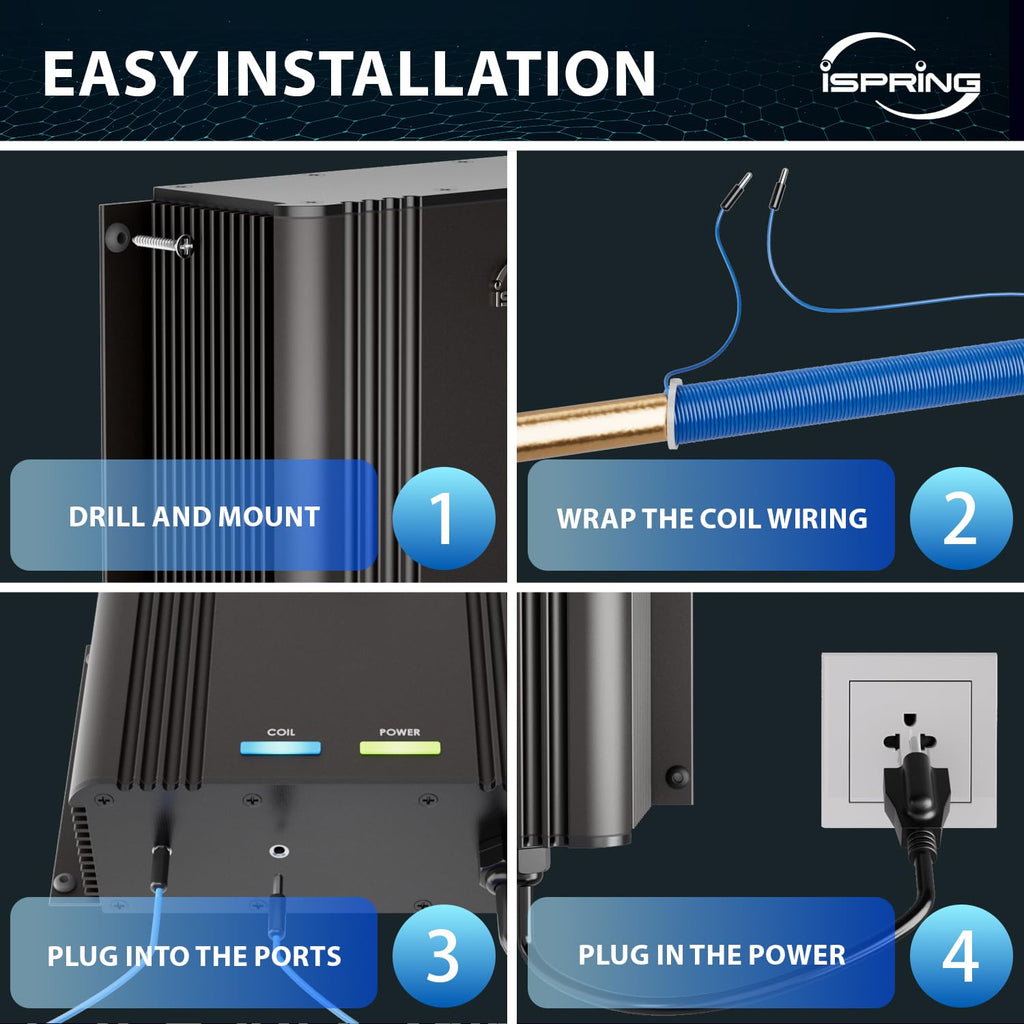 EDV2 Whole House Electronic Water Descaler, Salt-Free System