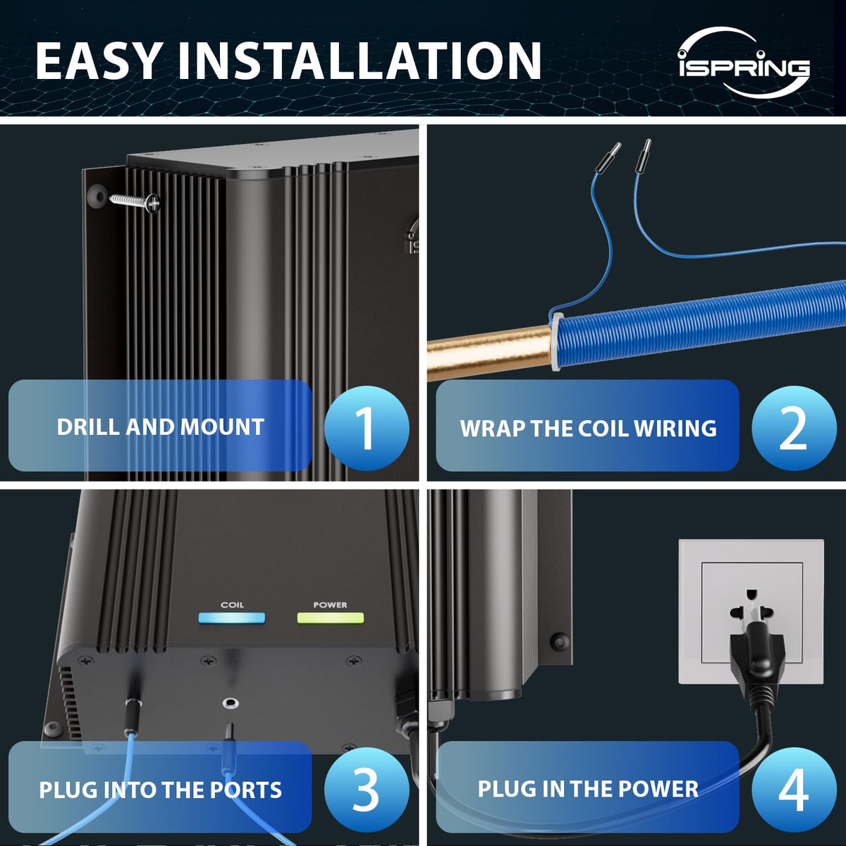 EDV2 Whole House Electronic Water Descaler, Salt-Free System