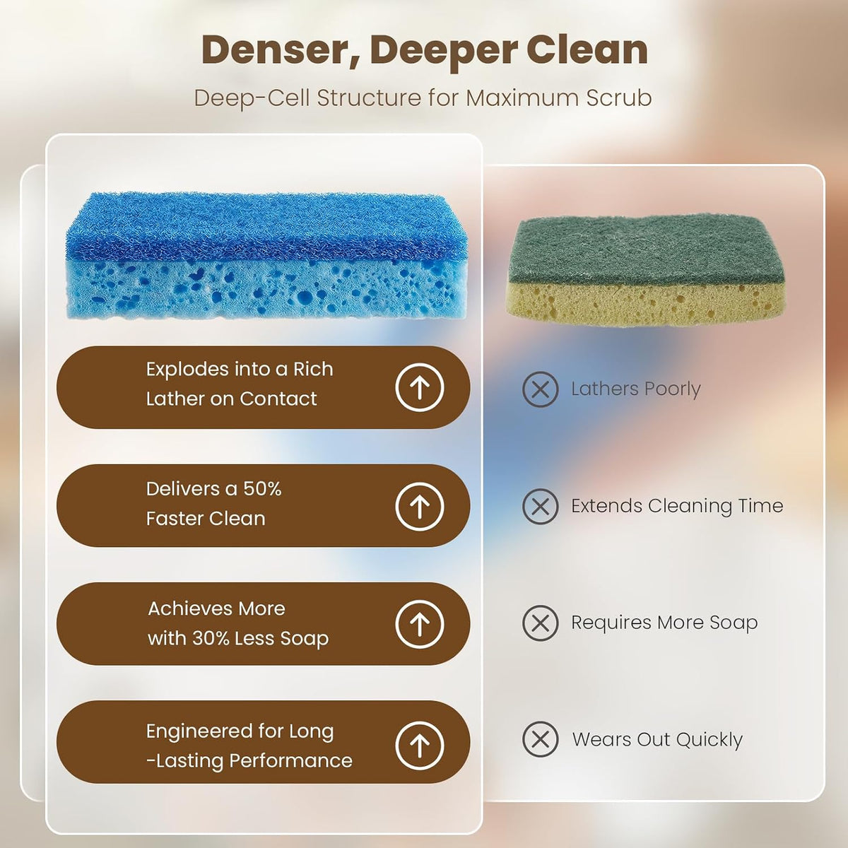 Kitchen Sponges, 12 Count, Dual-Sided Non-Scratch Scrub Sponge