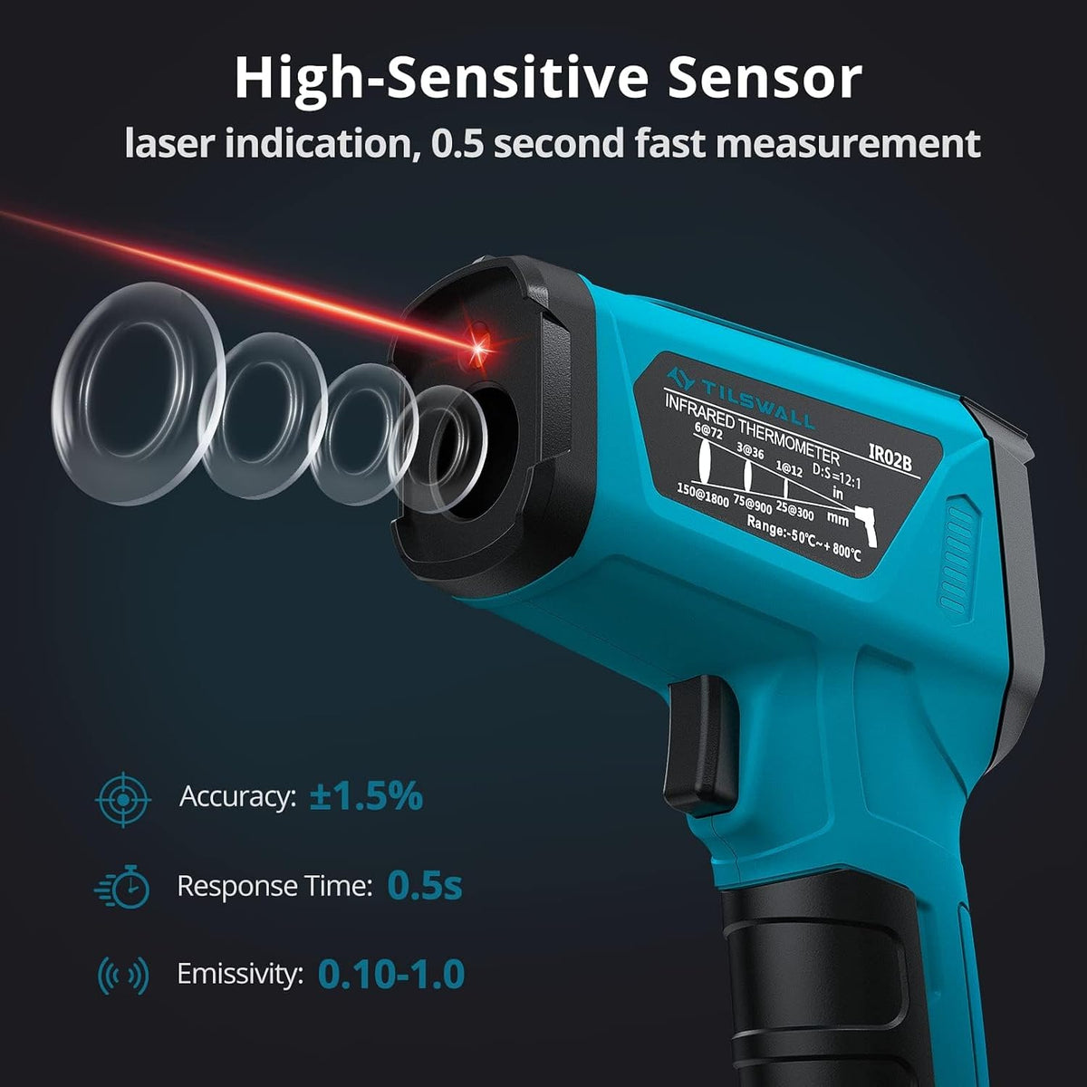 Infrared Thermometer Gun, -58°F to 1472°F(-50~800°C), Sky Blue