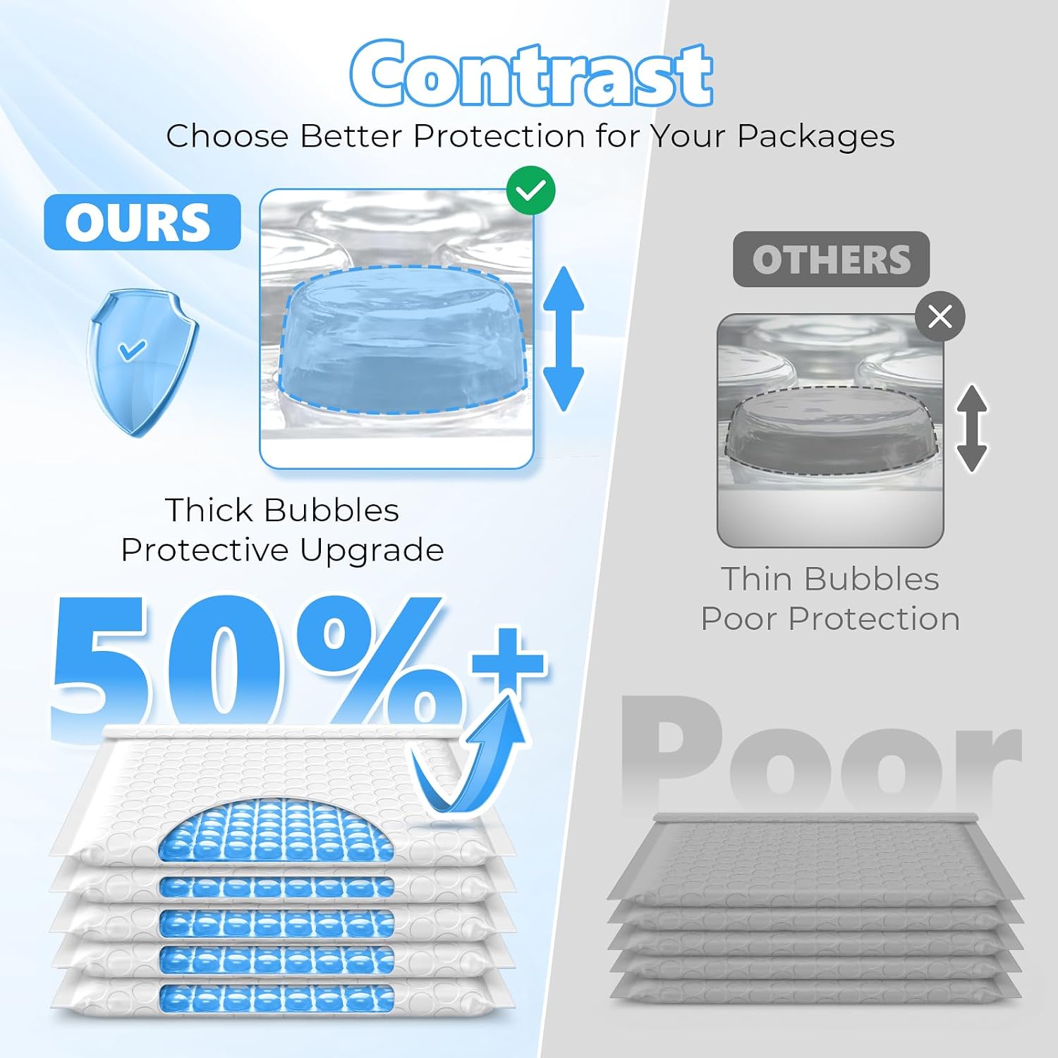 Bubble Mailers True 10.5x15" Usable Size Padded Envelopes 25 Pack | 50% Thicker 1/7" Bubble 10.5x16" Self Seal