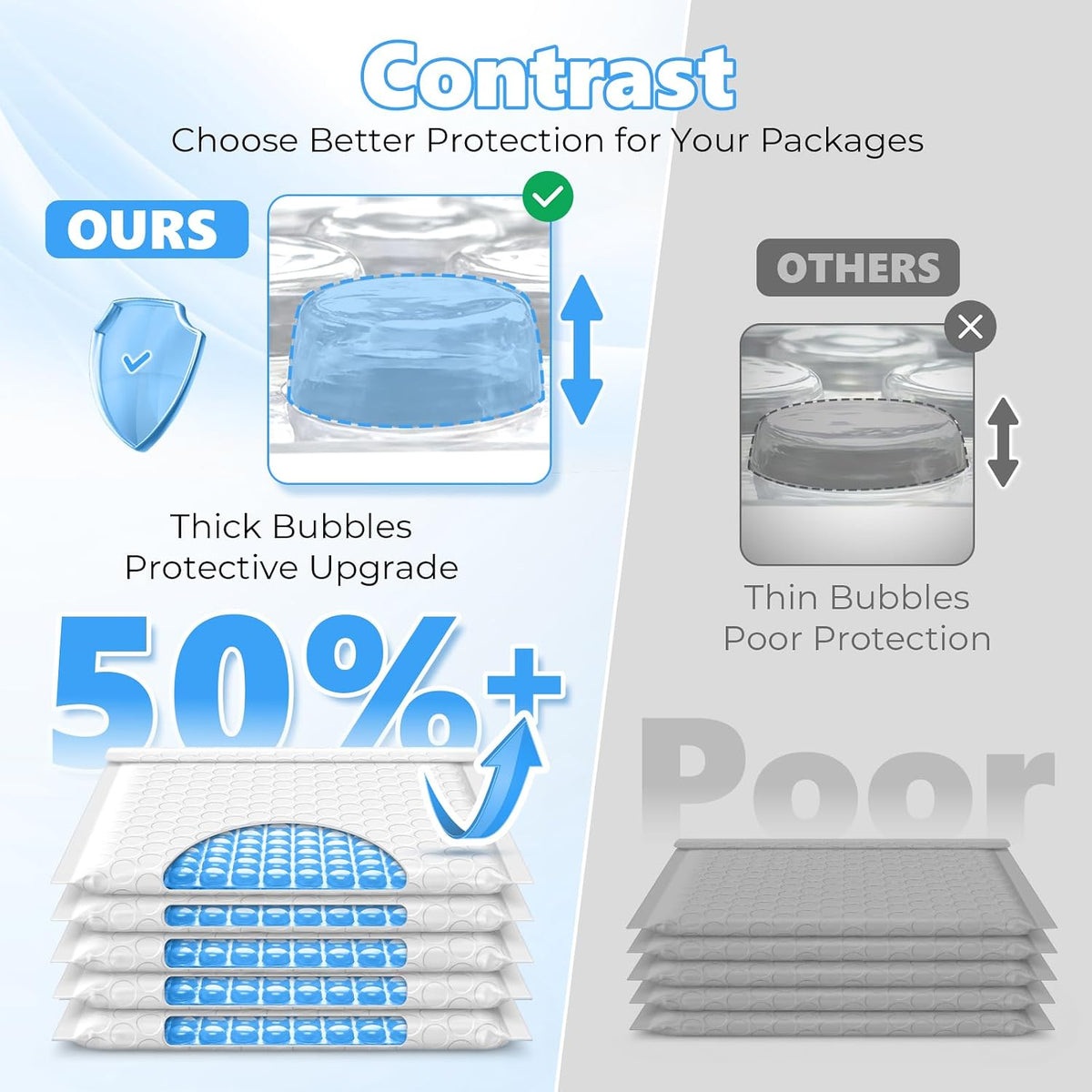 Bubble Mailers True 8.5x11" Usable Size Padded Envelopes 25 Pack