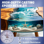 Deep Pour Epoxy Resin 27oz - 2:1 Crystal Clear Deep Pour Epoxy for 2-4 Inch Depth, No Yellowing & High Hardness