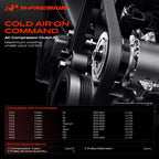 A-Premium Air Conditioner AC Compressor Clutch Kit