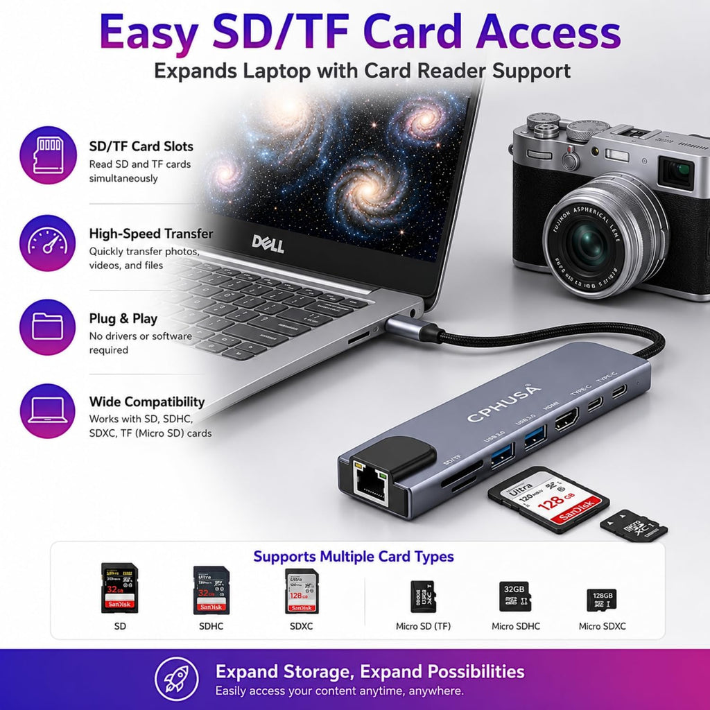 8-in-1 USB C Docking Station, Type C Hub with 4K HDMI Output, Ethernet RJ45, 100W Power Delivery, SD/TF Card Slots &