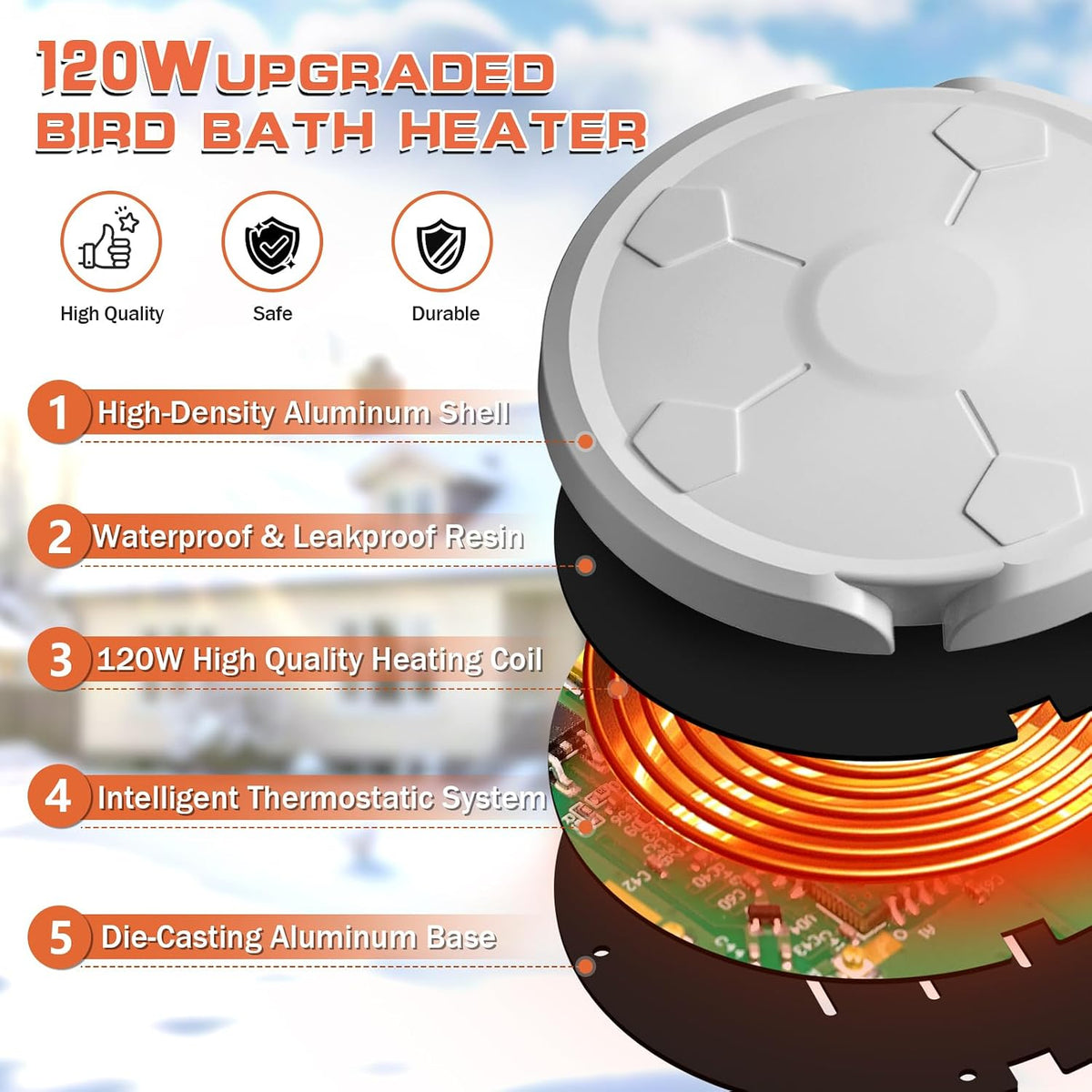 120W Bird Bath Heater for Outdoors in Winter, Birdbath Heater, White
