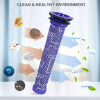 8 Pack Vacuum Filter Replacement Kit for V7, V8