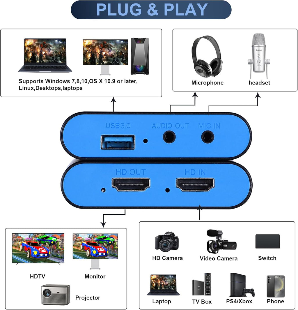 USB Capture Card for Streaming, YUY2 1080P 60FPS for Switch/PS5/Xbox/DSLR | 4K HDMI Pass-Through, 3.5mm Mic-in, Plug