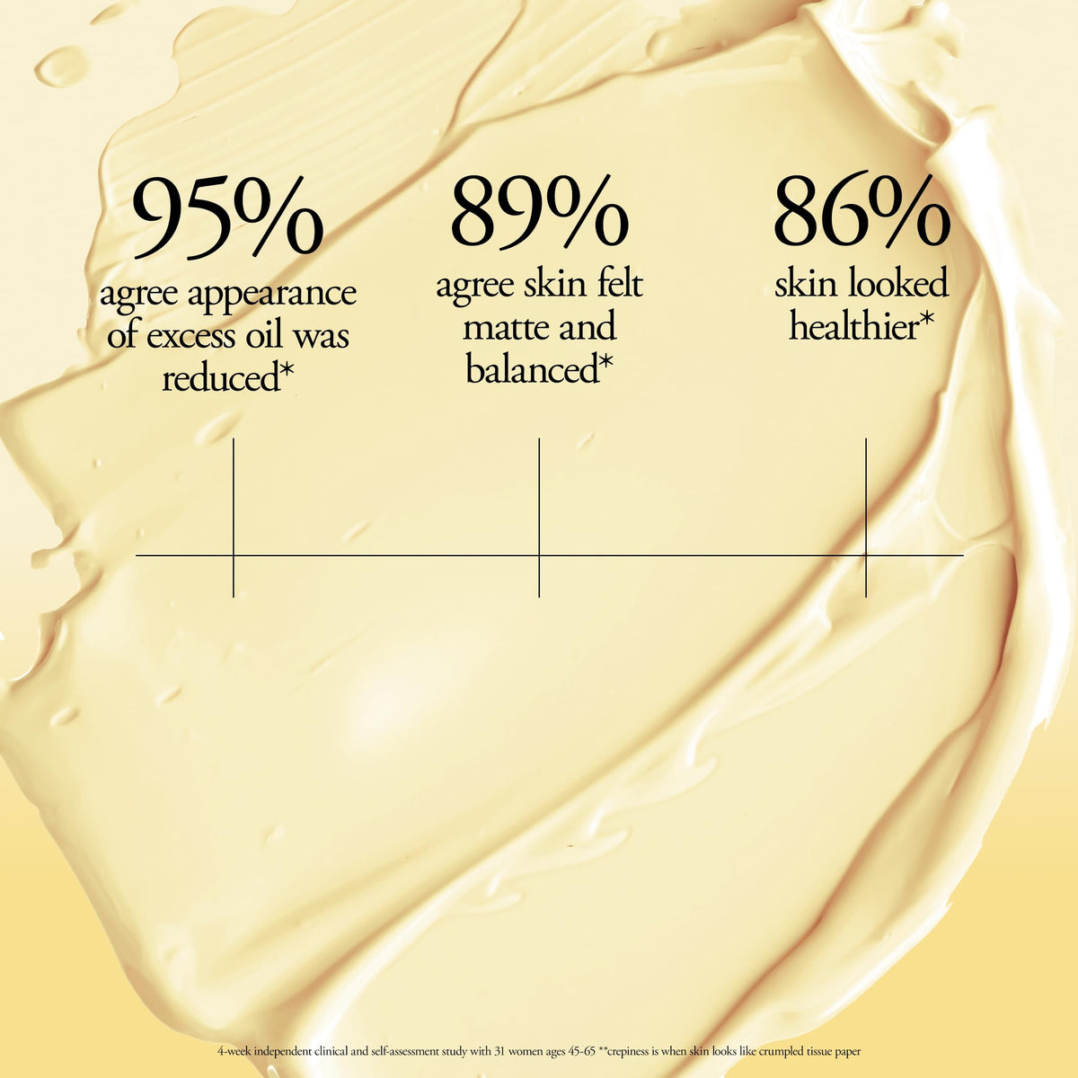 purity made simple oil-free mattifying moisturizer - with bamboo extract, green tea & vitamins C & E - nourishing