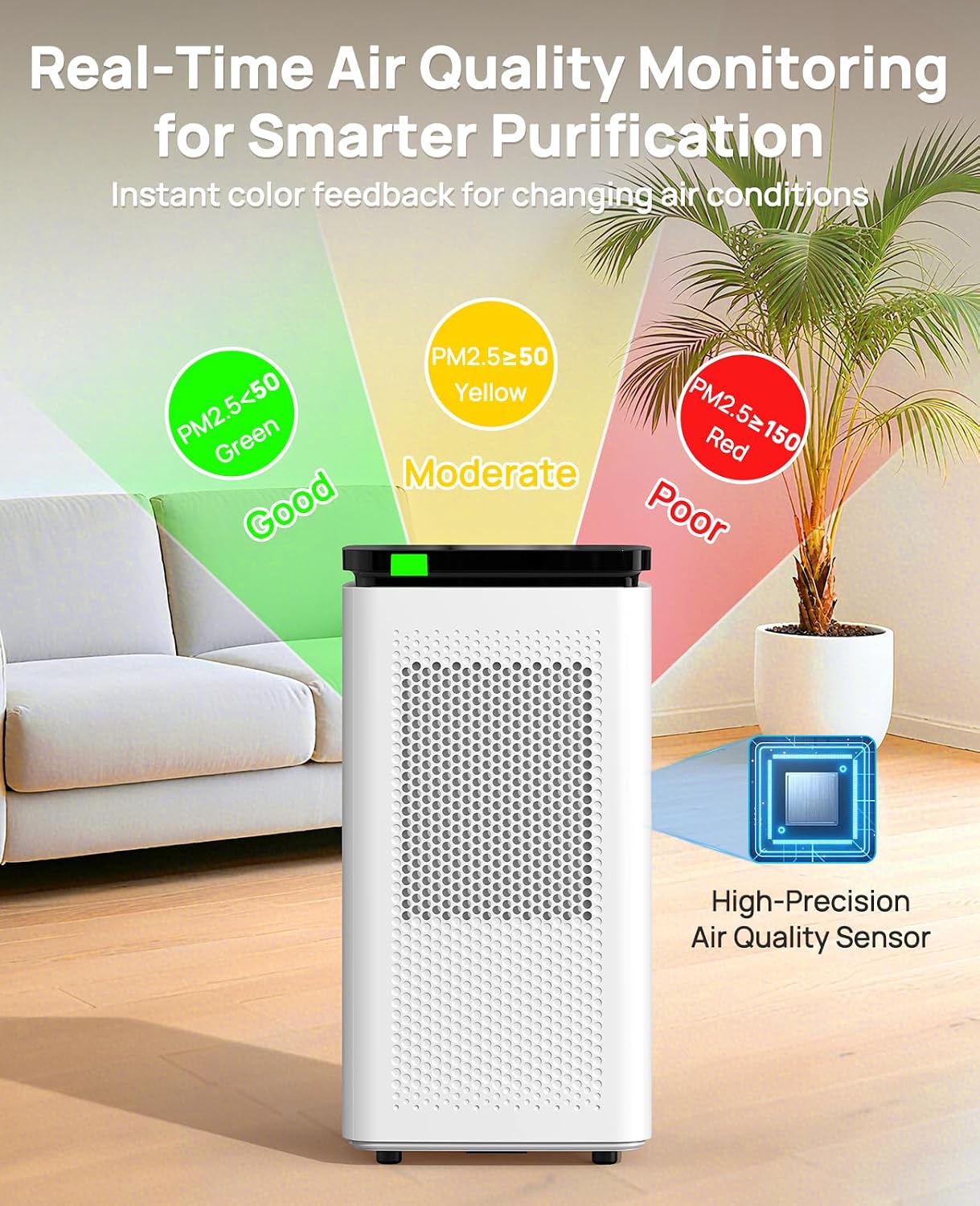 Hepa Air Purifiers for Home up to 3500 Ft², 235 CADR, 30dB Quiet Operation | H13 True HEPA with Carbon Filter, Air