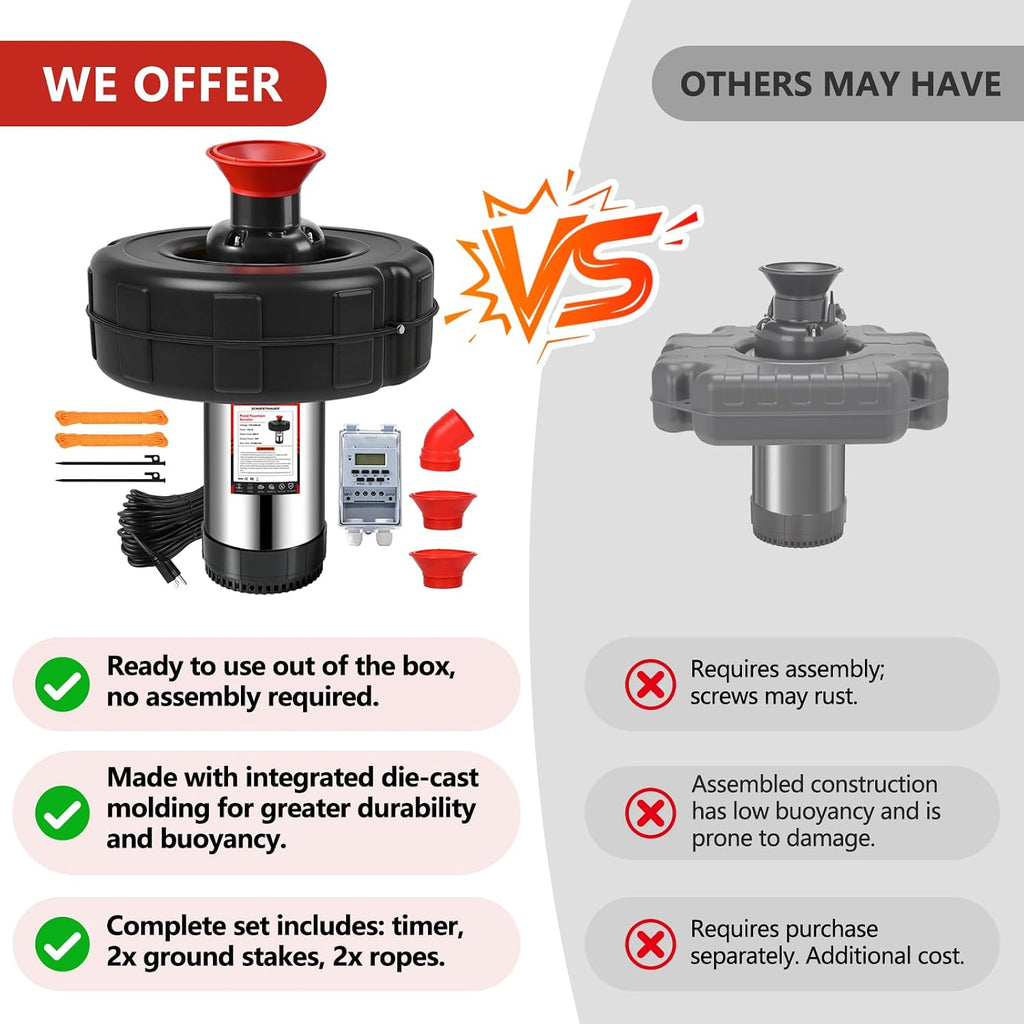 Pond Fountain Aerator, 1HP 110V 15000GPH Floating Fountain Pump for Ponds