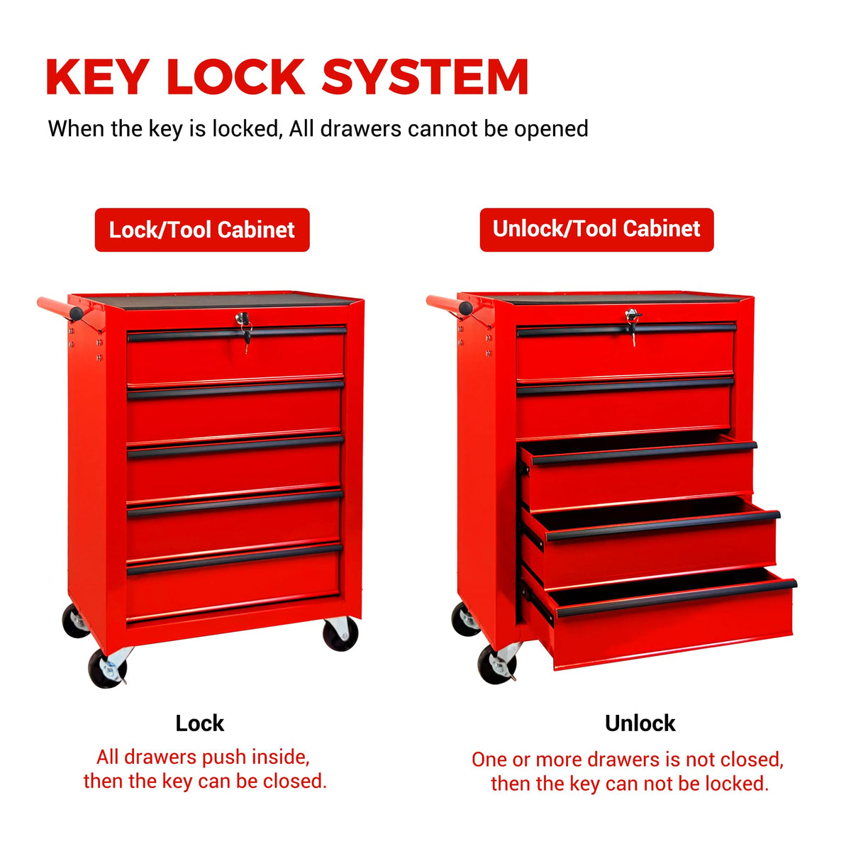 5-Drawer Lockable Rolling Tool Chest,red