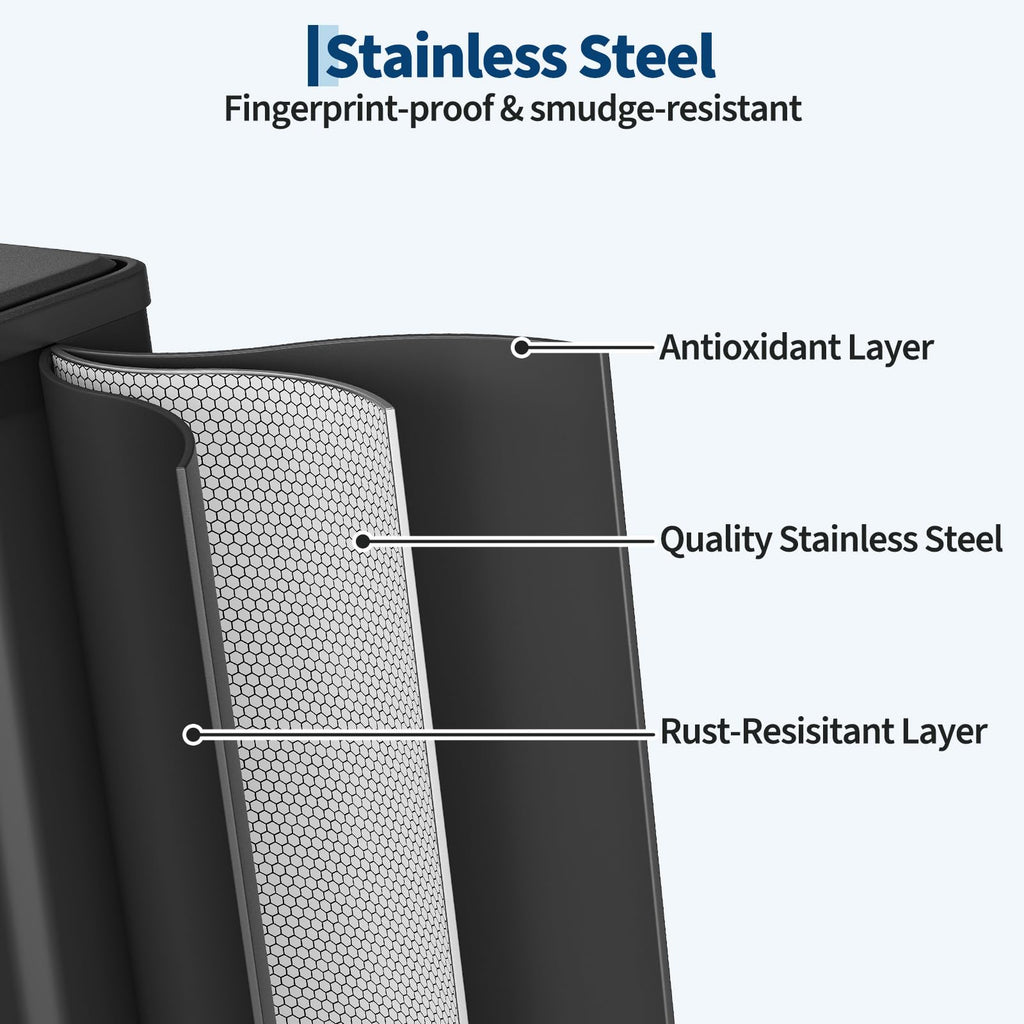 Dual Trash Can Stainless Steel Kitchen Recycling Bin Foot Pedal
