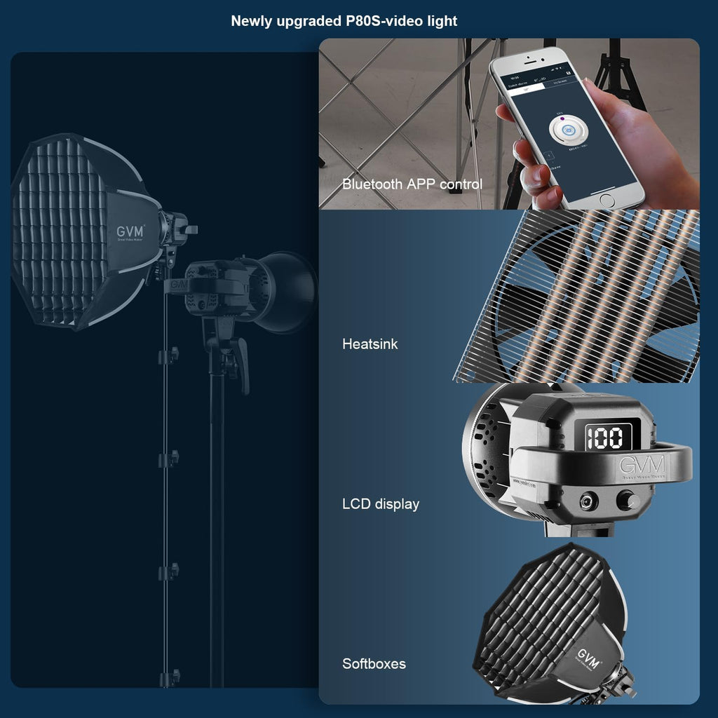 GVM 80W Softbox Lighting Kit with APP Control, Professional Studio Photography Lighting with Digital Display, LED
