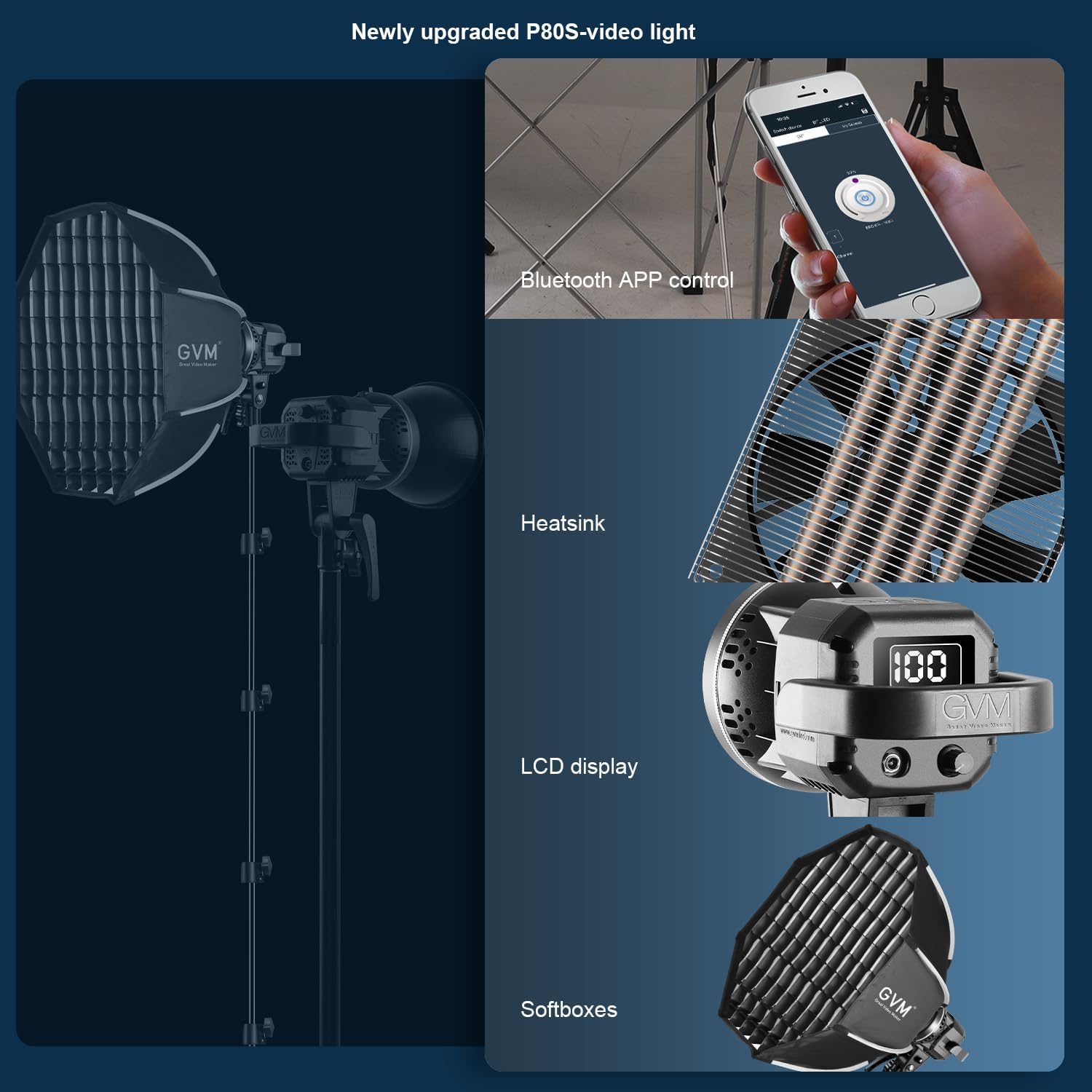 GVM 80W Softbox Lighting Kit with APP Control, Professional Studio Photography Lighting with Digital Display, LED