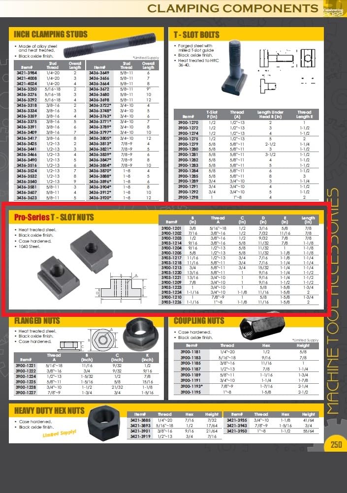 HHIP 9/16" 1/2-13 T-Slot Nut (3900-1204)