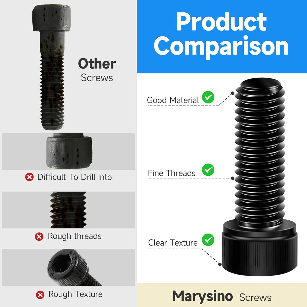 159Pcs M6 Black Oxide Carbon Steel Hex Socket Head Cap Metric Screws Assortment Kit, Home & Office Repairs, Communication Equipment, Ship Assembly, Mechanical Industry