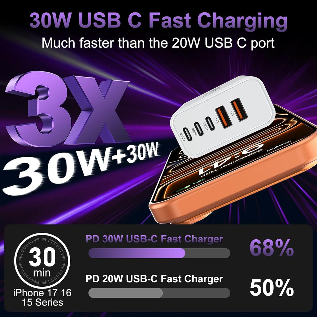 USB C Fast Charger Block, 60W USBC Wall Charger Plug, 2Pack 5-Port Type C Phone Charging Cubes Power Adapter