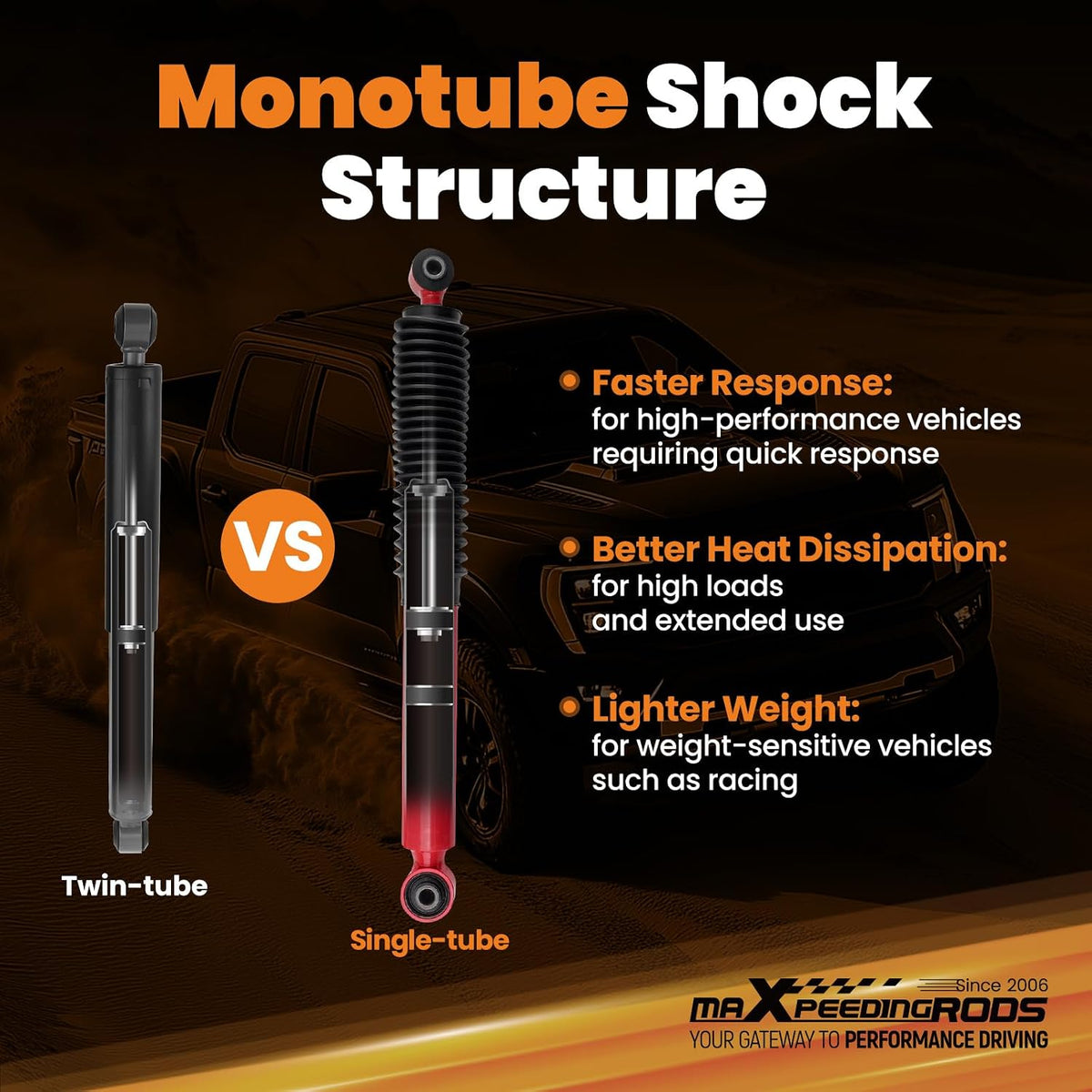maXpeedingrods Rear 0-1" Monotube Shocks for Ford F-150 2015-2026, G3