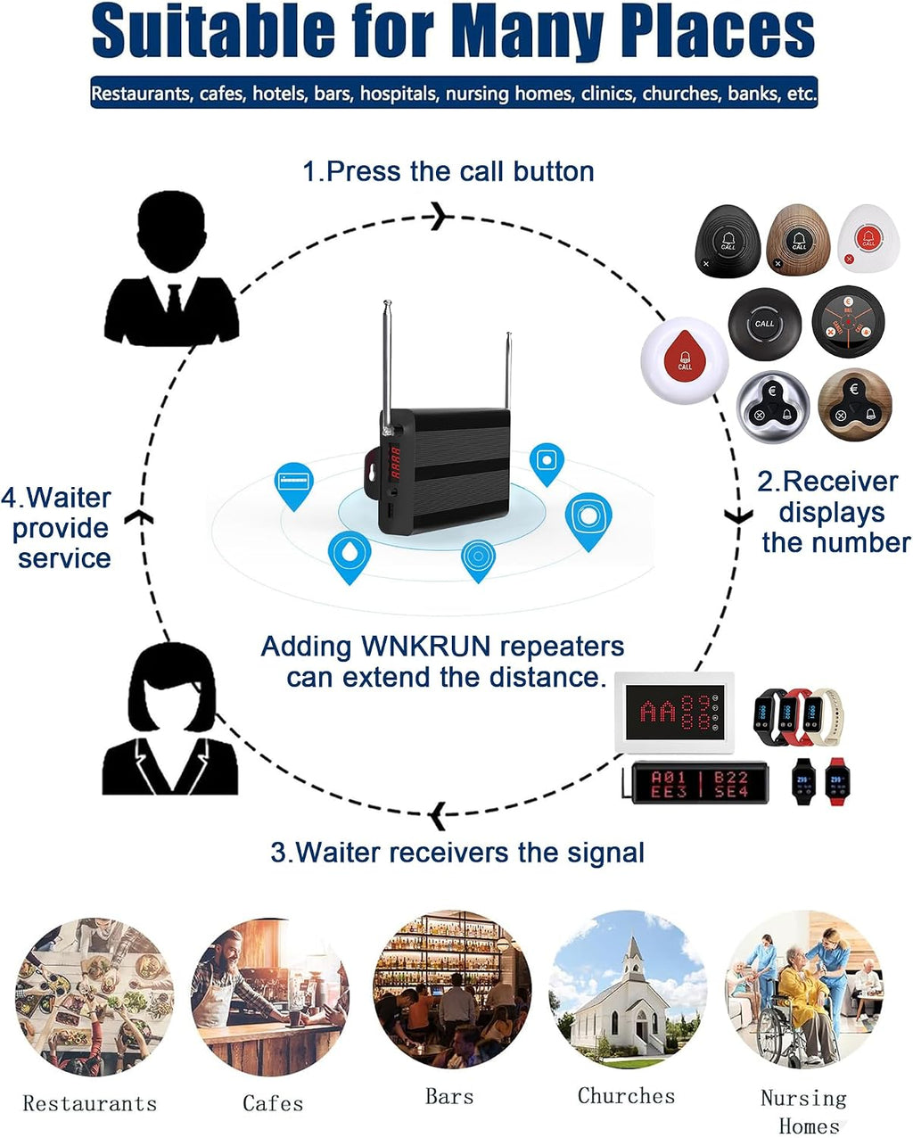 Restaurant Pager System Table Call System with 15 Call Buttons