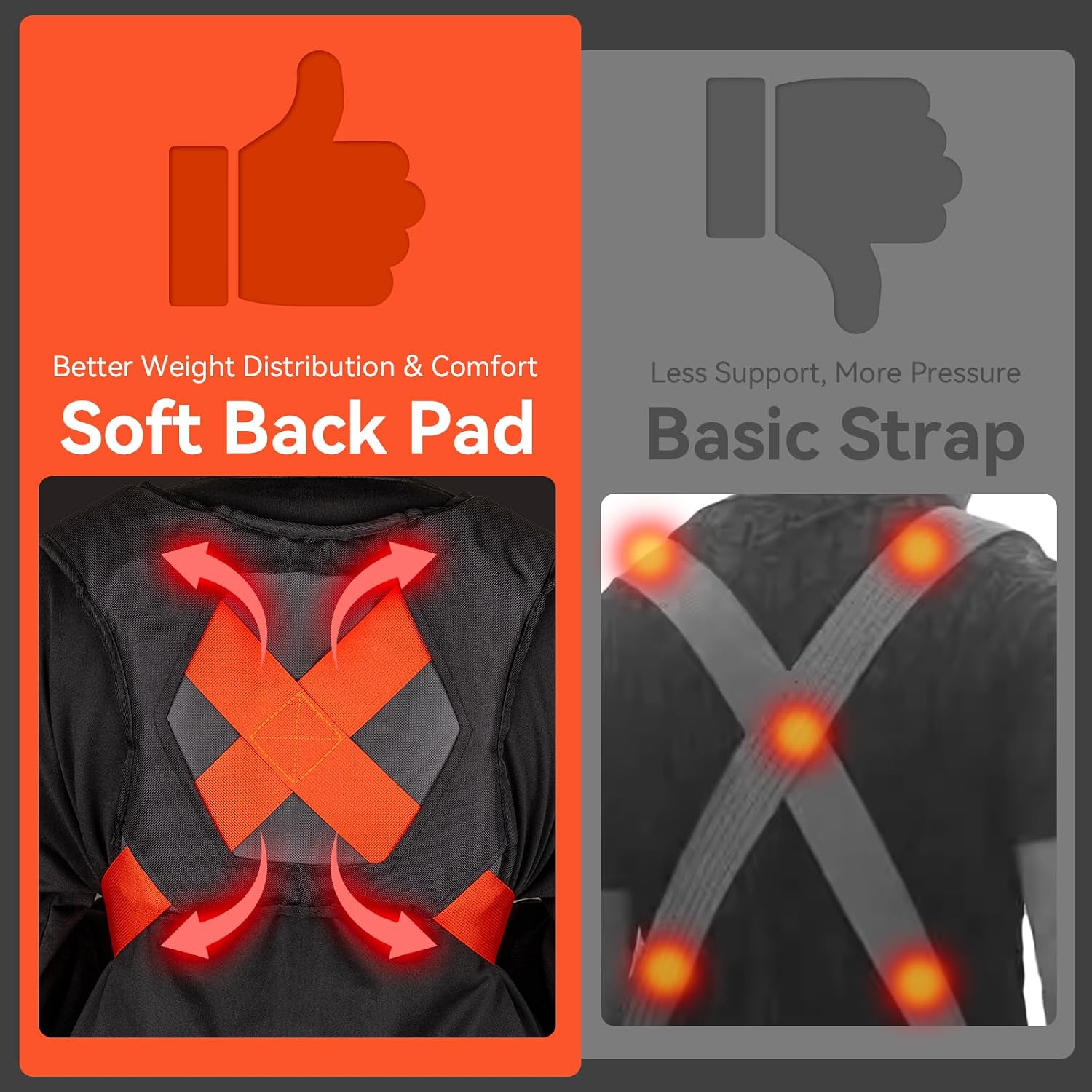 Moving Straps for Lifting, with Back Support for 2 Person | Shoulder Moving System, Move & Carry Furniture Appliances