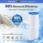 POOLPURE PRB25-IN Hot Tub Filter Replace Unicel C-4326, 3005845, 1Pack