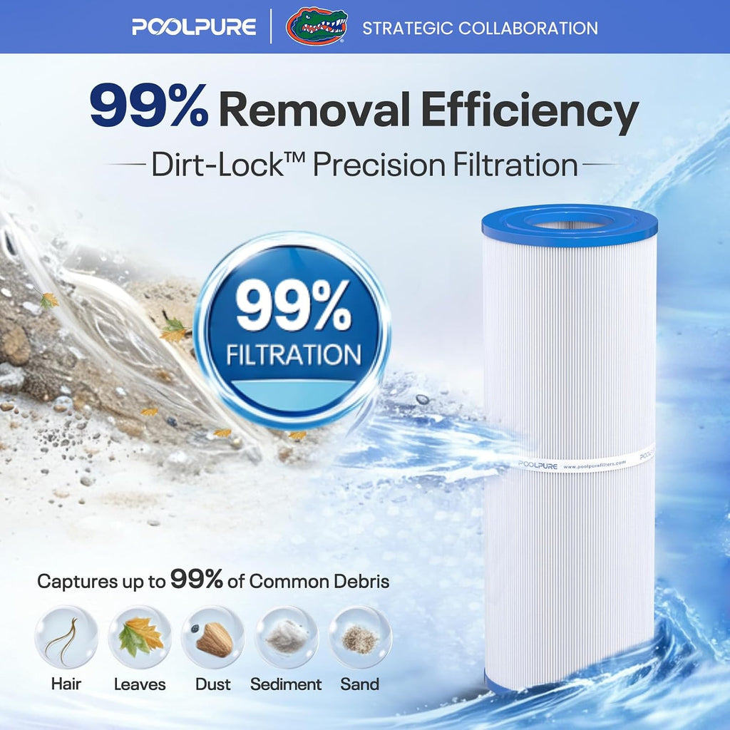 POOLPURE PRB25-IN Hot Tub Filter Replace Unicel C-4326, 3005845, 2Pack