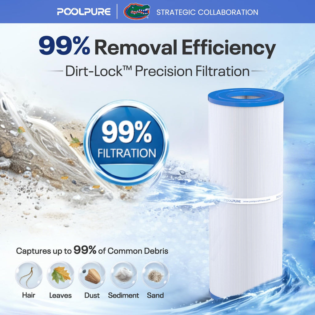 PRB25-IN Hot Tub Filter Replace Unicel C-4326, 3005845, 3Pack