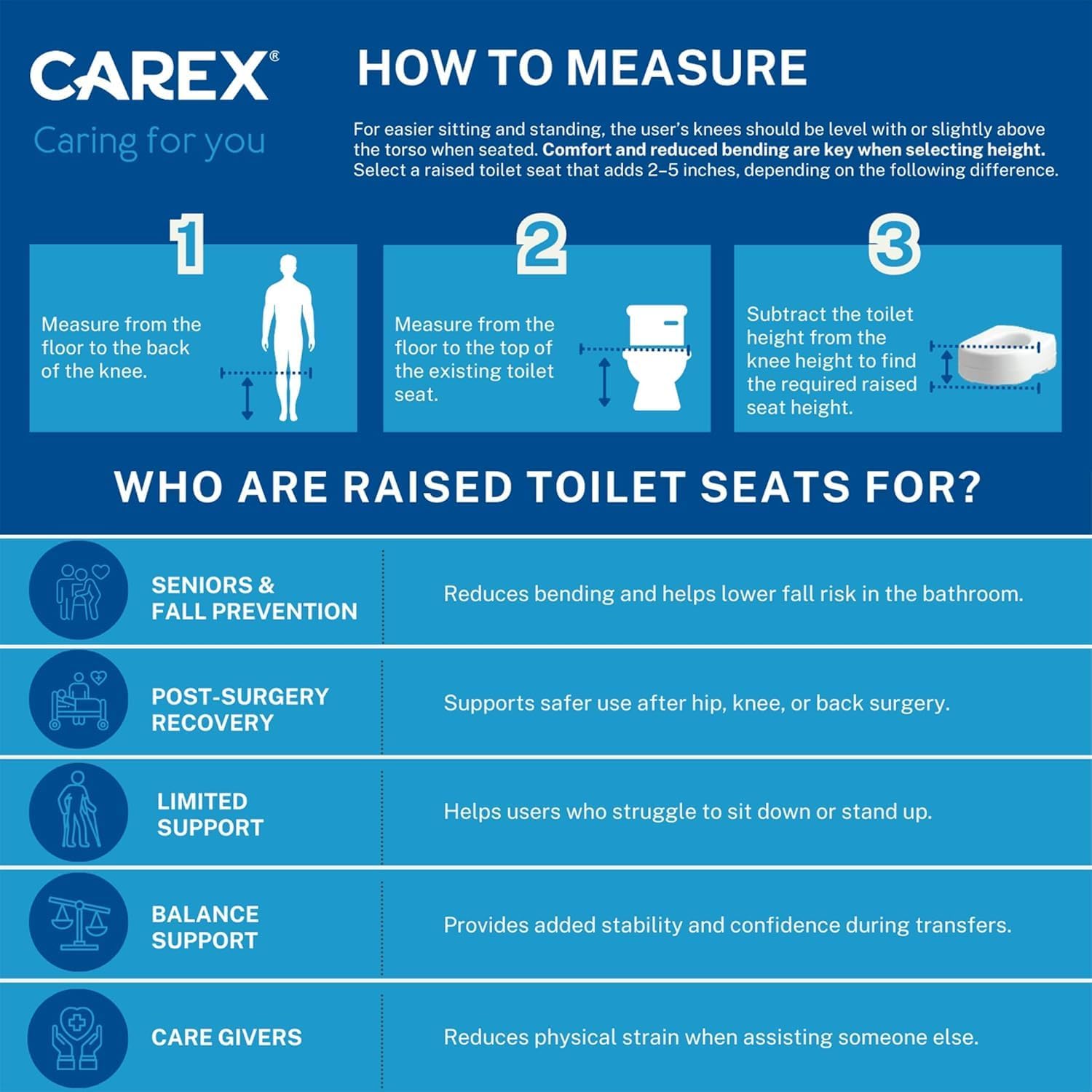 Toilet Seat Riser, Elongated Raised Toilet Seat Adds 3.5 inches to Toilet Height, Assists with Bending or Sitting