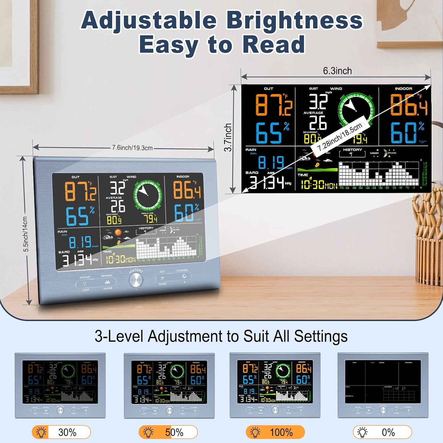 Wireless Weather Station for Home, 492FT Remote Range, Weather Stations with Rain Gauge, Wind Speed/Direction Sensor