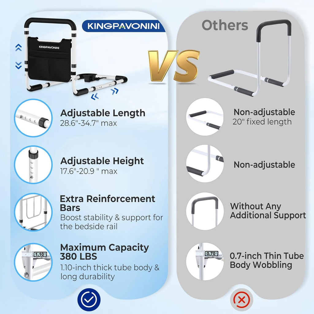 Bed Rails for Elderly Adults Safety - ASTM Approved 2026 Upgrade Adjustable Bed Cane with Non-Slip Ergonomic Handle &