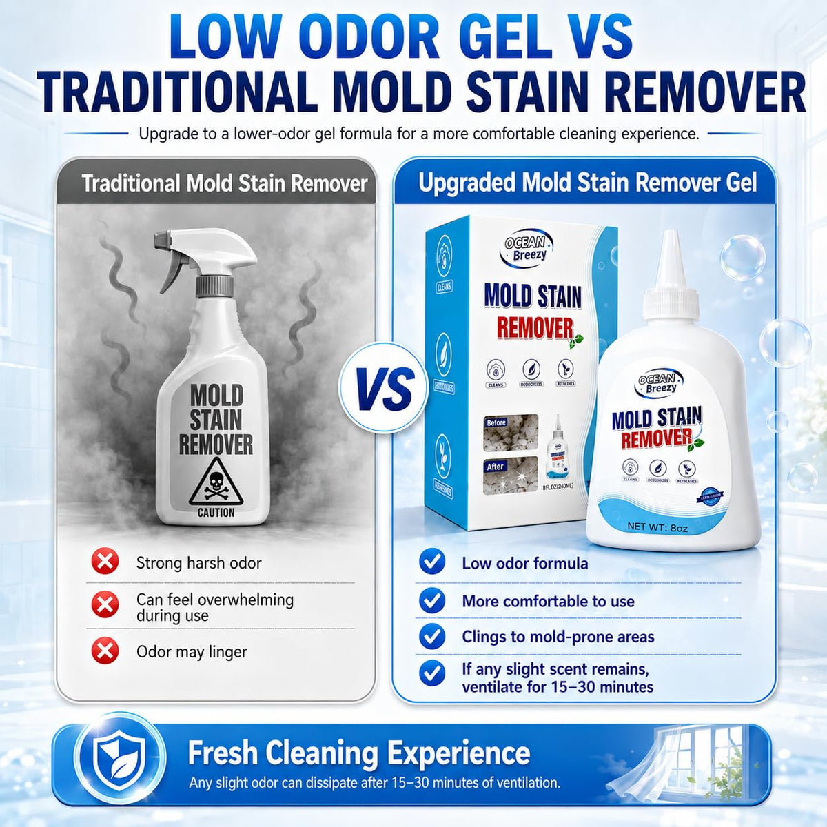 Mold Stain Remover Gel, 8 Fl Oz,Household Grout Surface Cleaner