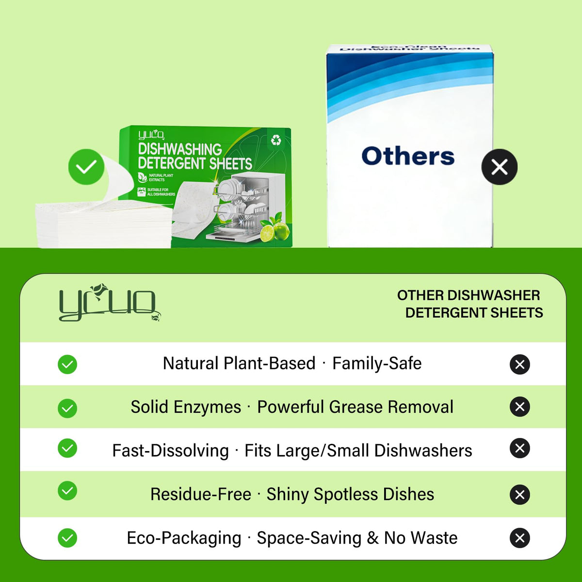 Dishwasher Detergent Sheets, 30 Count, for Automatic Dishwashers