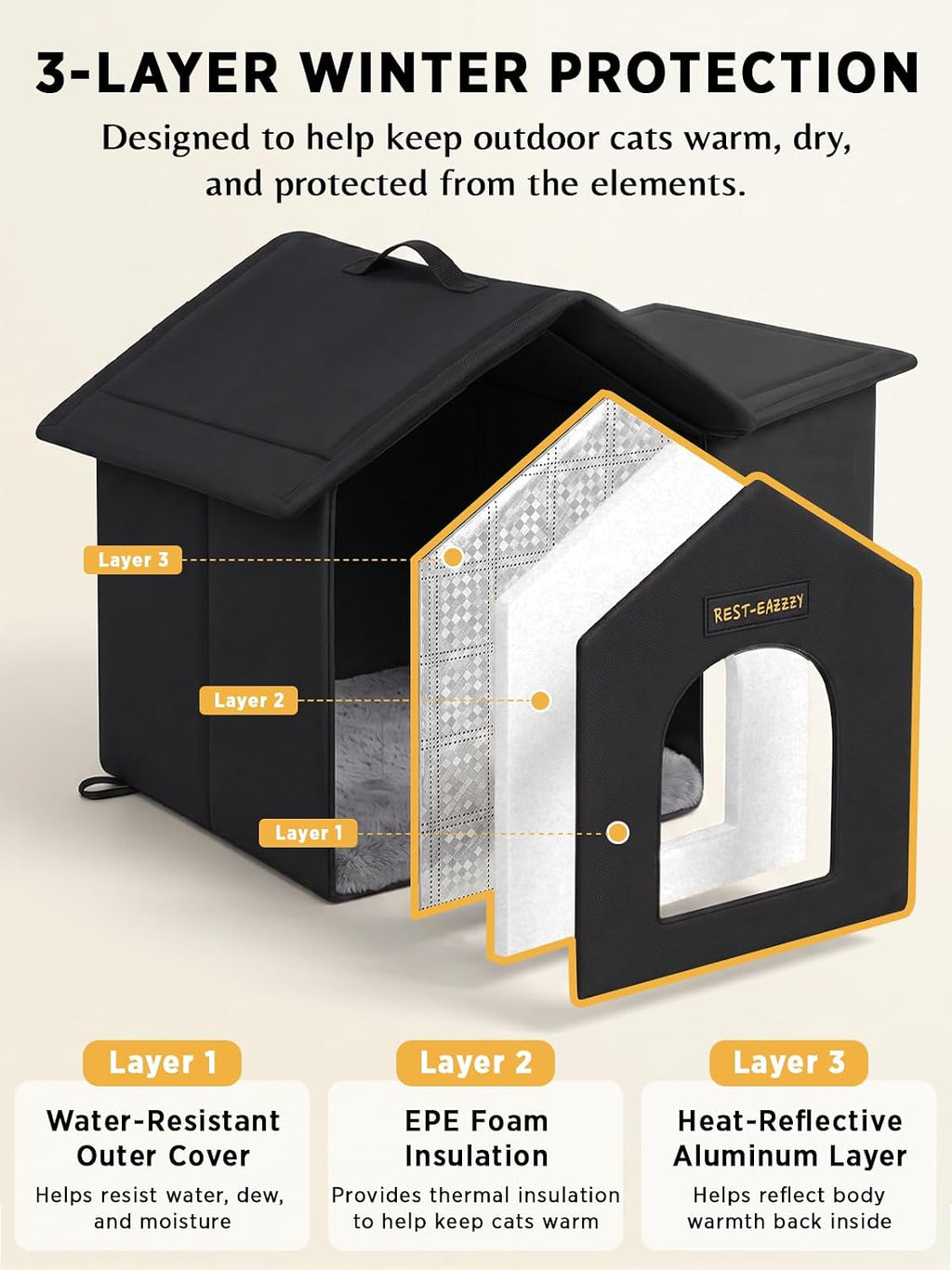Outdoor Cat House for Feral Cats,Weatherproof & Insulated