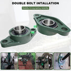 2 Pack UCFL206-20 Pillow Block Bearing – Flange 2 Bolt Mounted Pillow Block Bearings – Bearing Steel Bearings with 1-1/4" Bore - Self-aligning Bearings with Solid Cast Iron Base
