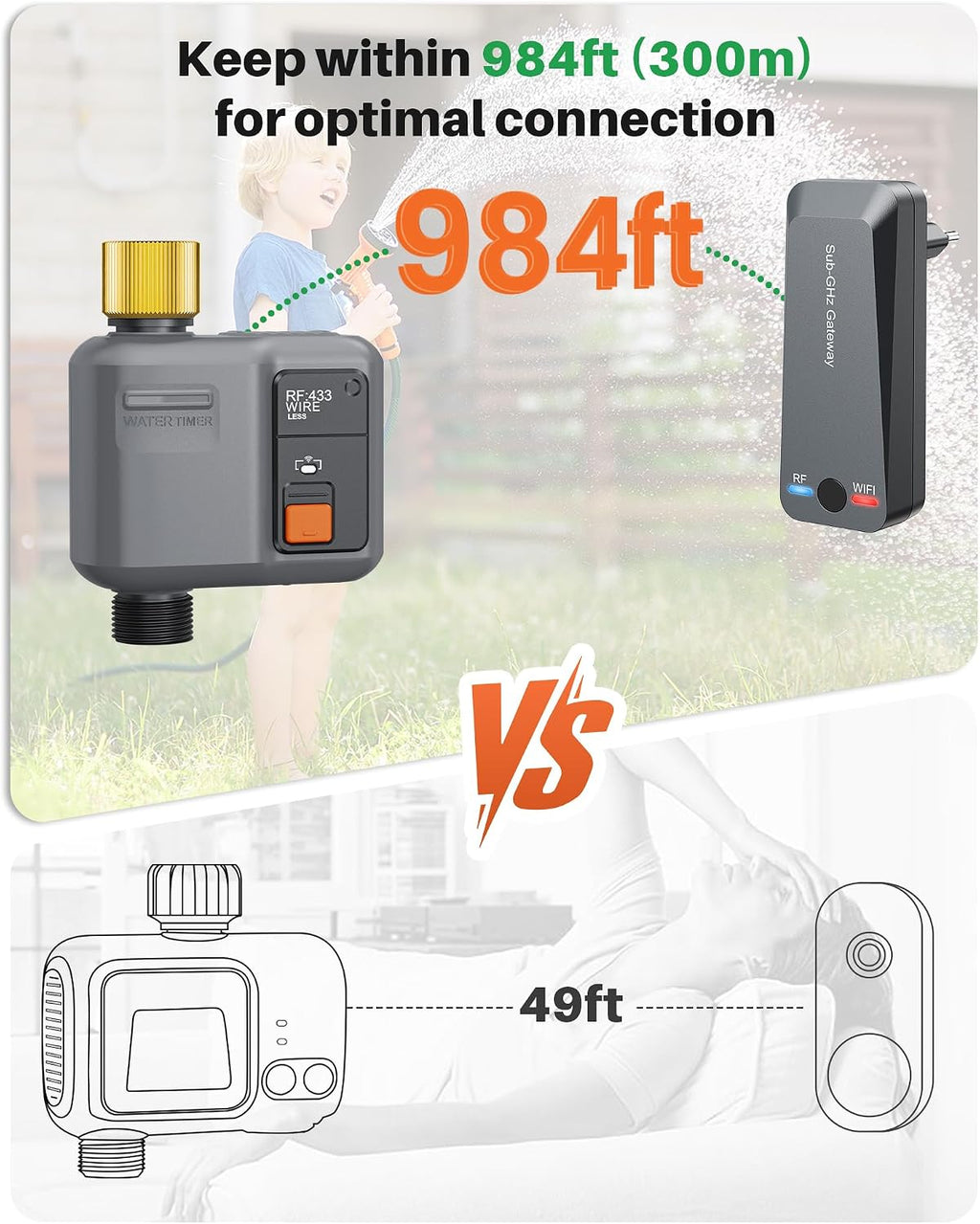 WiFi Water Timer for Garden Hose,WiFi Sprinkler Controller with 984ft Range | Strong Wall Penetration, Alexa & Google