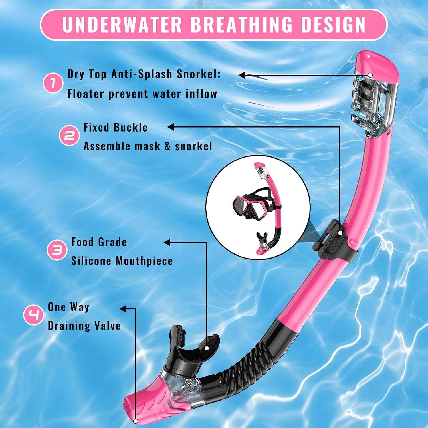 Snorkeling Gear for Adults, Snorkel Set Scuba Diving mask Dry-Top, Adult Swimming Goggles w/Nose Cover, HD Tempered