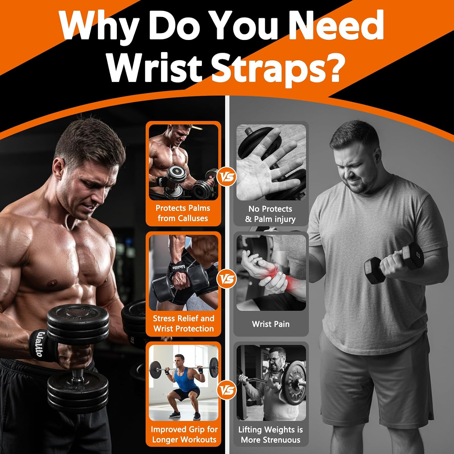Weight Lifting Wrist Strap，Double Layer Leather Wrist Wraps with Neoprene Padding for Weightlifting & Deadlifts –