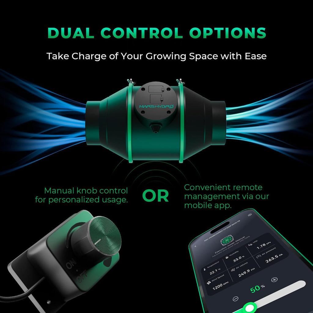 iFresh 6" Grow Tent Exhaust Fan kit with RJ12 Speed Controller | Air Filtration ,Ventilation System with Quiet Inline