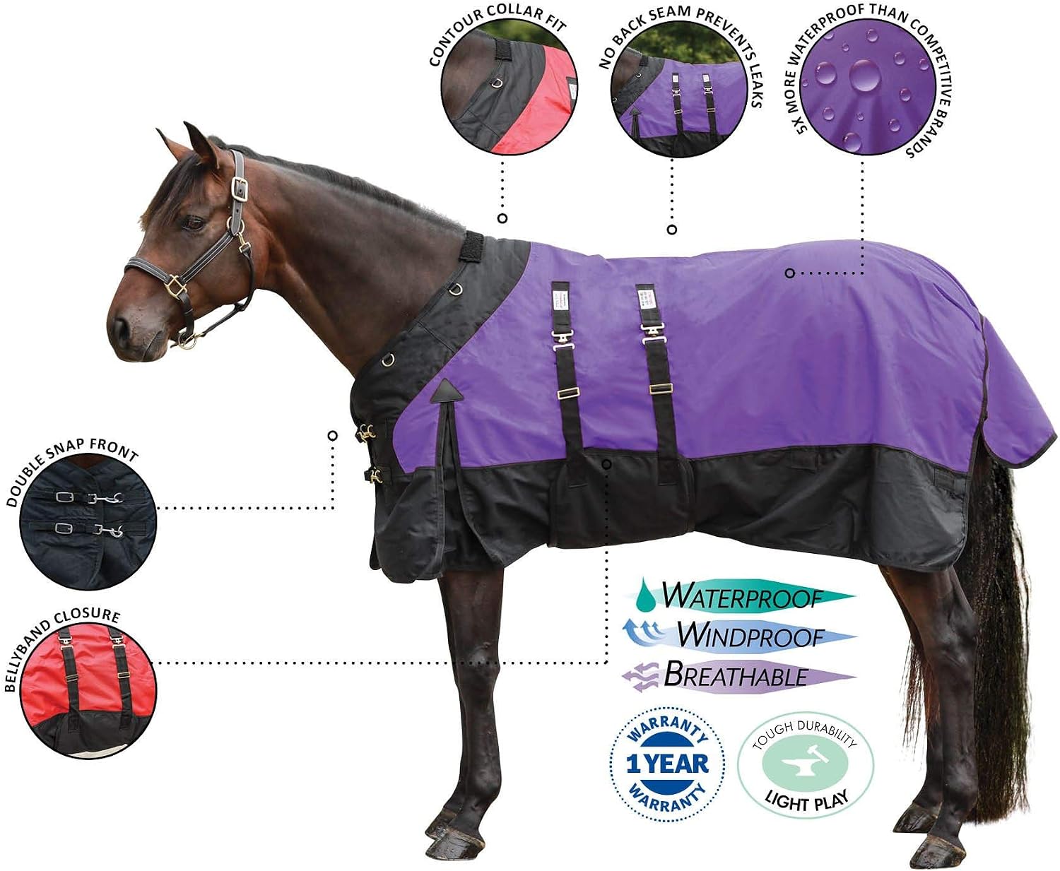 Contour Collar Classic II Horse Turnout Blanket | Bellyband Closure | Horse Blankets for Winter Waterproof | Weather
