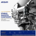 AISIN AFTERMARKET EMTZ-00363 Rear Engine Motor Mount